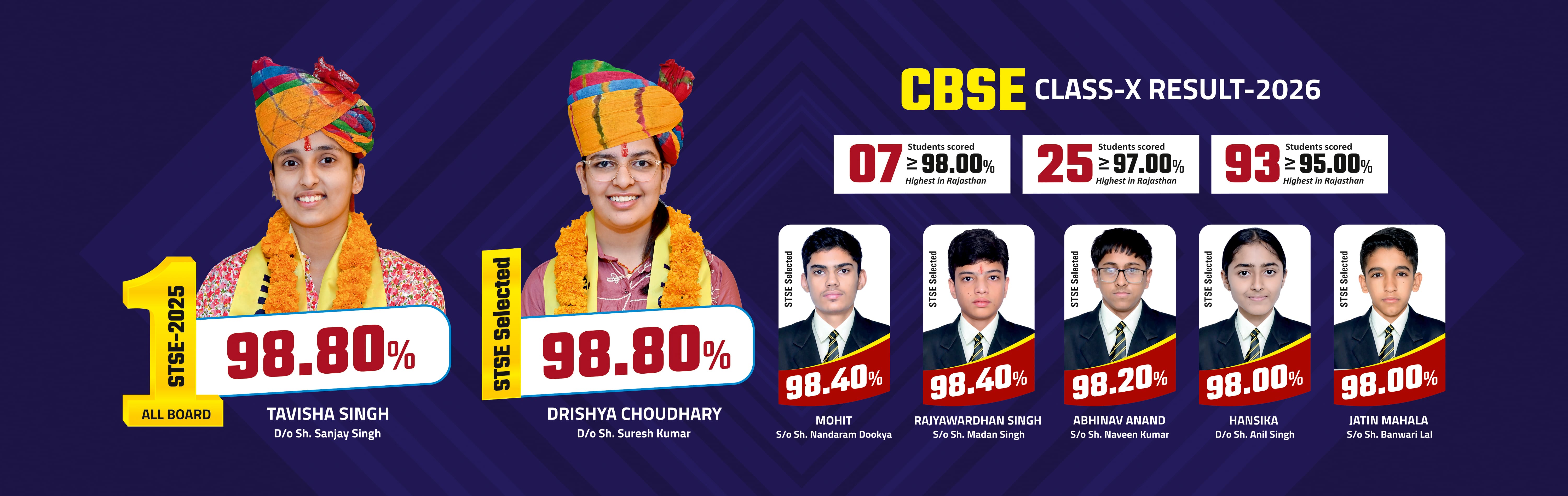 Top CBSE School in Sikar